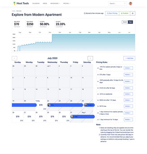 calculate airbnb price|How to Get Your Airbnb Pricing Strategies Right: 7 Steps .
